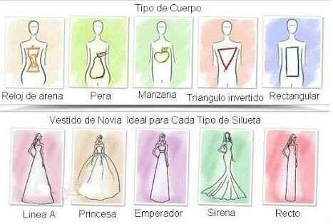 Vestidos - 2