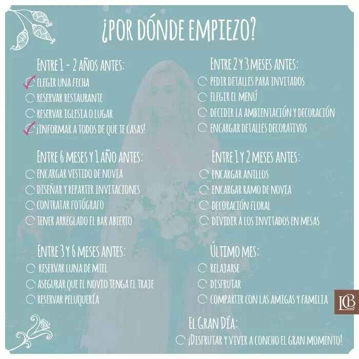 No se por donde empezar - 1