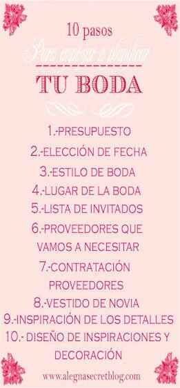 No se por donde empezar - 2
