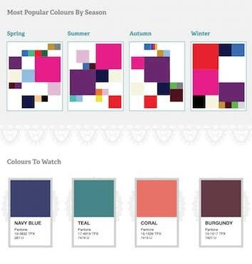 Necesito ayuda en colores - 1