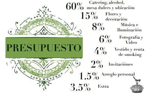 Como van con sus preparativos??? - 1