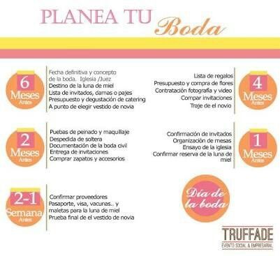¨por donde se comienza? - 1