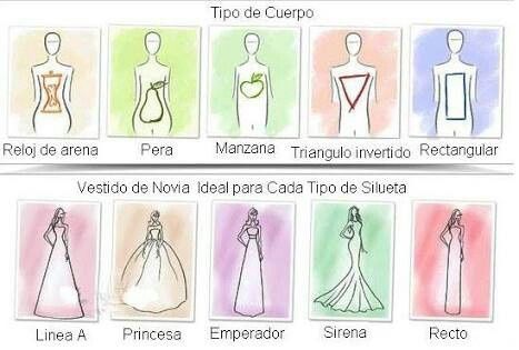 Vestidos - 2