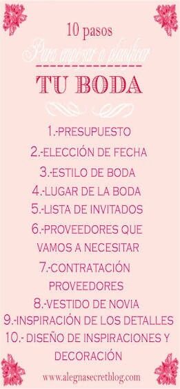 Por donde empezar??? - 1