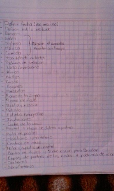 Lista de cosas revisada y me siento más tranquila..... - 1