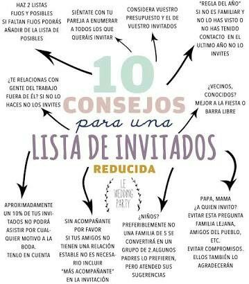 ¿como recorto a mis invitados? - 1