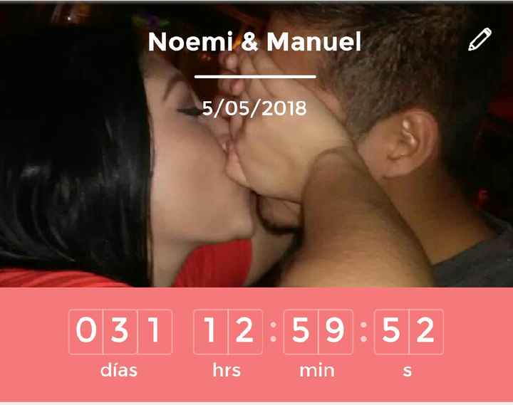 Mi hermoso contador a 200 días!! - 1