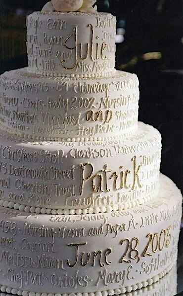 Y el pastel?? - 2