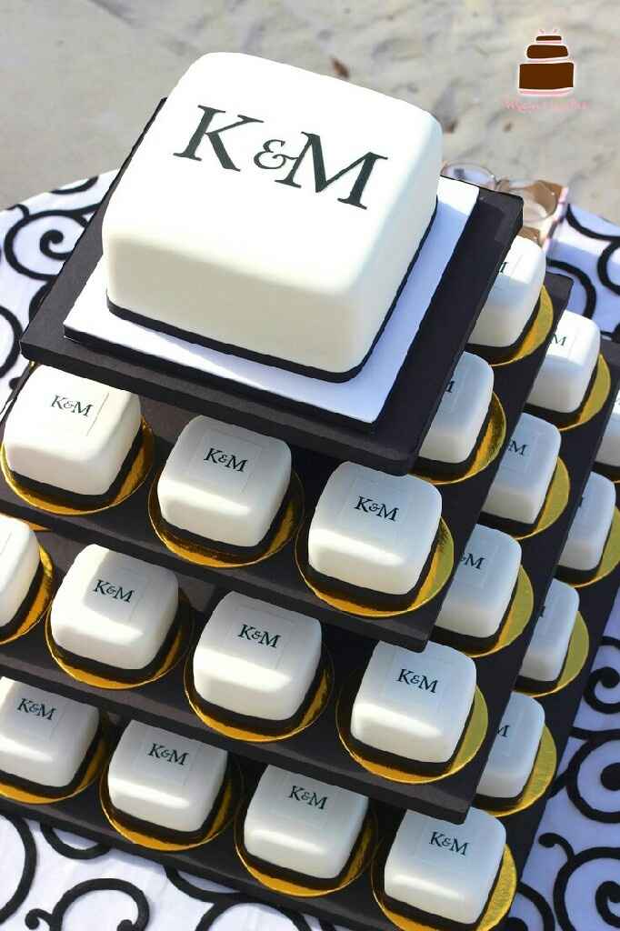 Y el pastel?? - 4