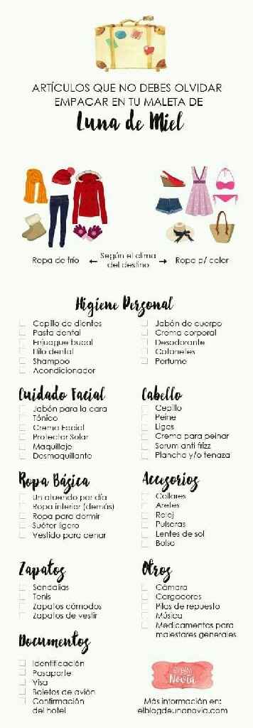Lo que no te debe faltar al empacar - 24