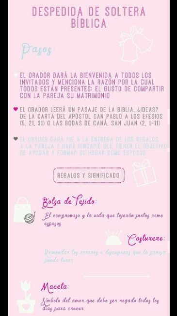 Despedida de soltera!!! - 1