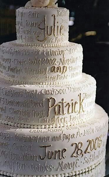 Y el pastel?? - 2