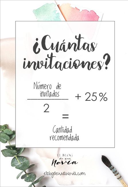 Las invitaciones, ayuda con proveedores!! 3
