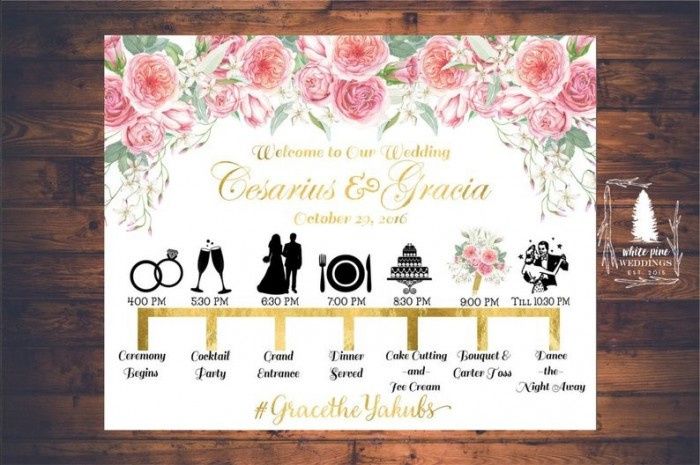 Minuto a Minuto de la Boda ¿qué es eso? 9