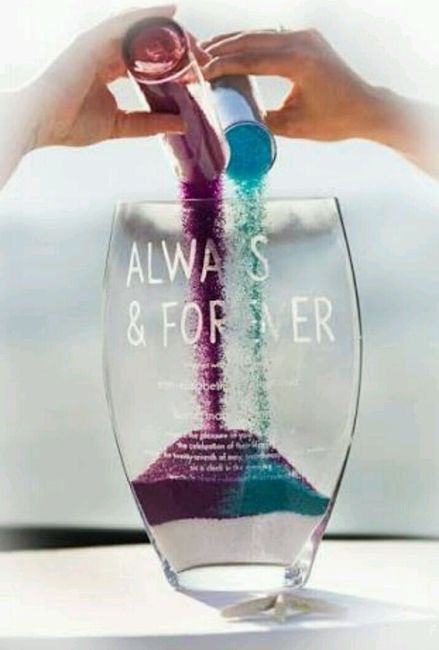 ¿Cómo hacer ceremonia espiritual? 5