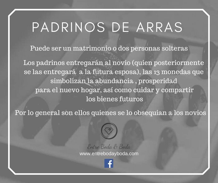 ¿Que padrinos son los que necesito? 3