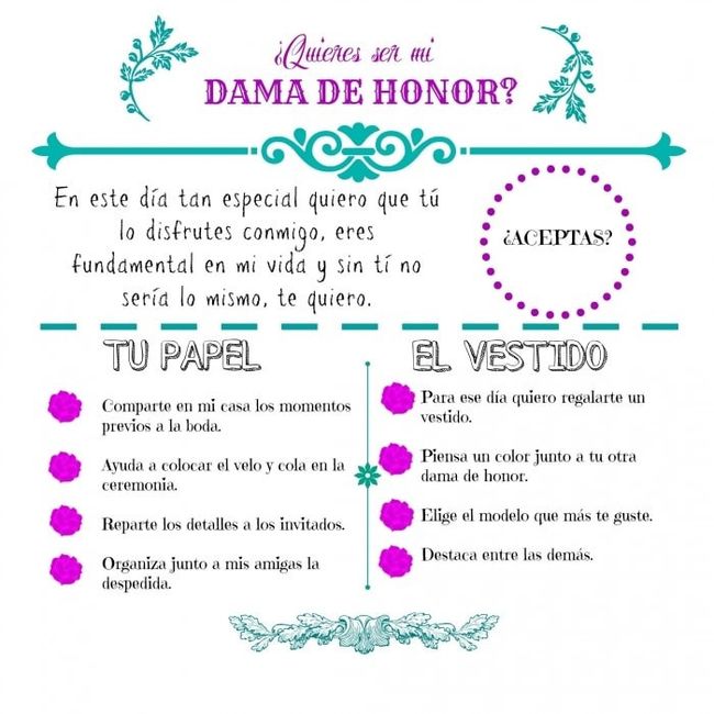 ¿Alguna de ustedes requirió de Damas de Honor? 9