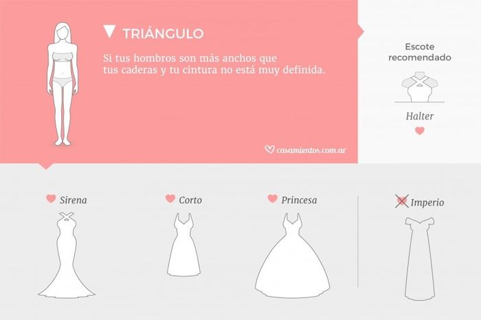 Ayuda!!  Vestido - Novia aterrada 30