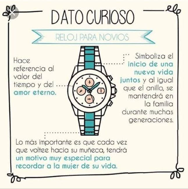 Cómo entregar reloj de compromiso? 2