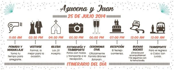 Ayuda como armo mi Itinerario de boda? 14