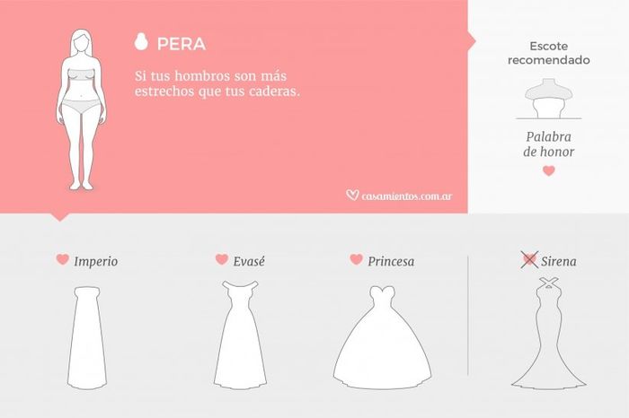 Consejos para escoger vestido 2