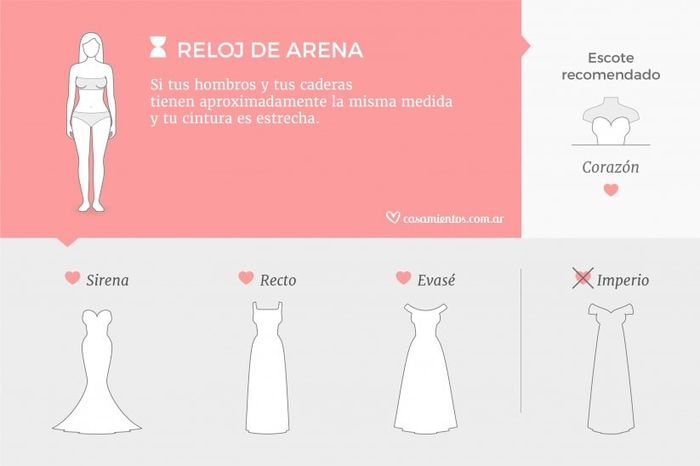 Consejos para escoger vestido 3
