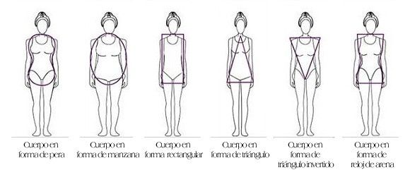 Consejos para escoger vestido 15