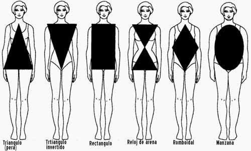 Consejos para escoger vestido 16