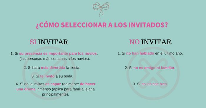 Invitados Familiares 10