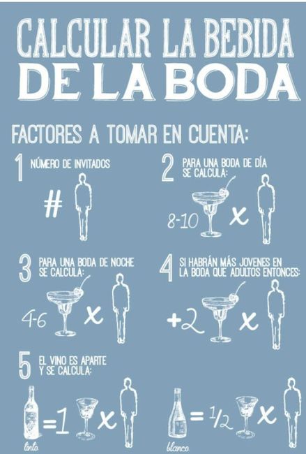 No entiendo como calcular cuanto alcohol!! Ayuda!! 11