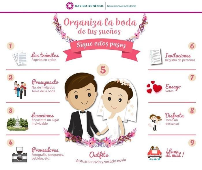 y ahora que hago?? 8