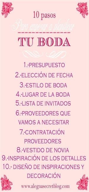 Casarme en menos de 6 meses 4