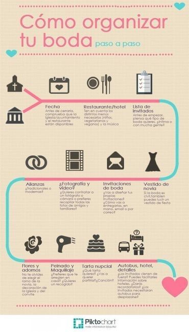 Casarme en menos de 6 meses 5