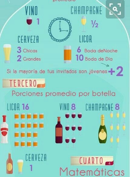 como seleccionar el vino y que cantidad ??? ayuda 5