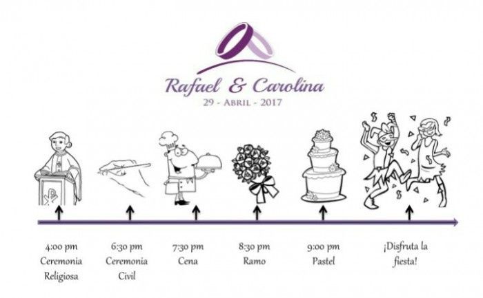 itinerario boda en Playa!! 9