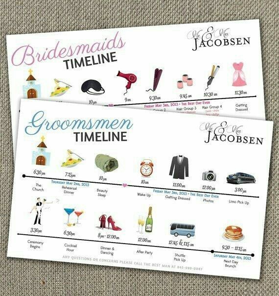 itinerario boda en Playa!! 10