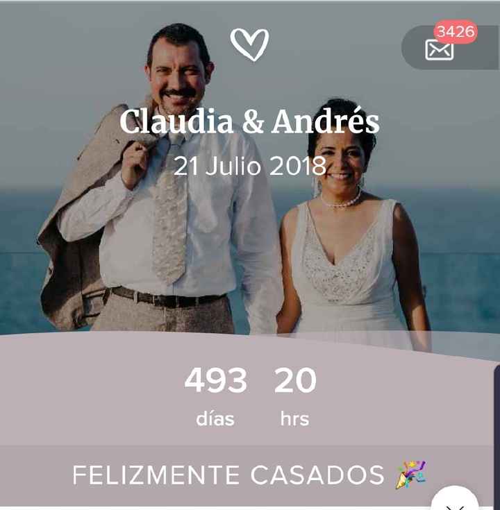 ¡Hola, CASADITAS! - 1