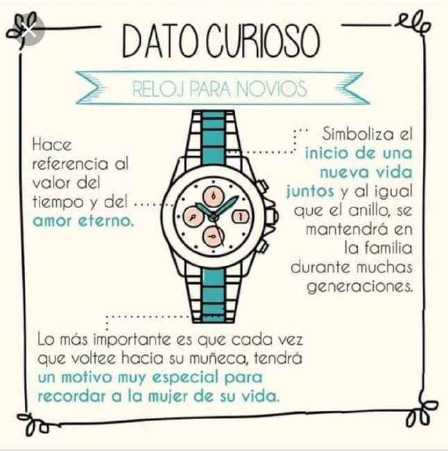 Reloj de compromiso - 2