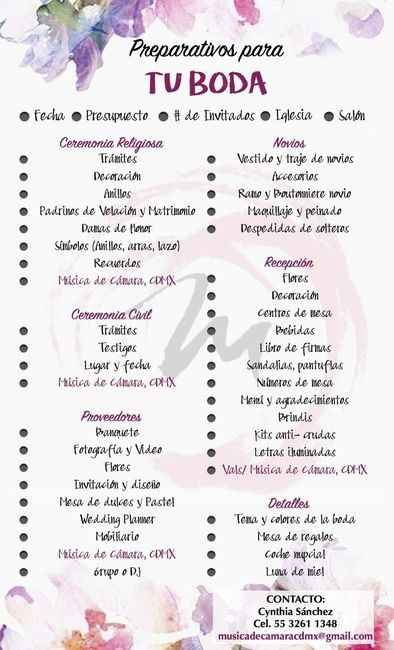 Como iniciar preparativos - 3