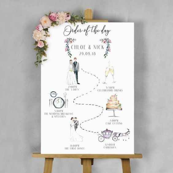 itinerario boda en Playa!! - 22