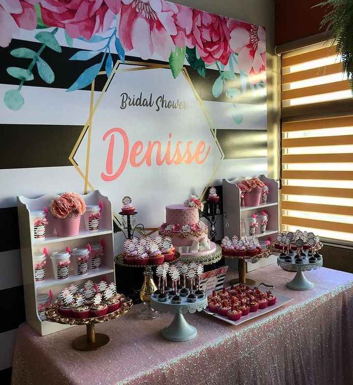 Ayuda!!!!! 🙊 Despedida 👄 - 1