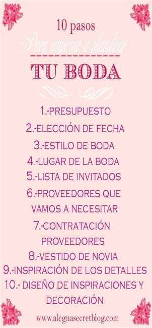 ¿Como puedo cotizar el monto por gastar? - 4