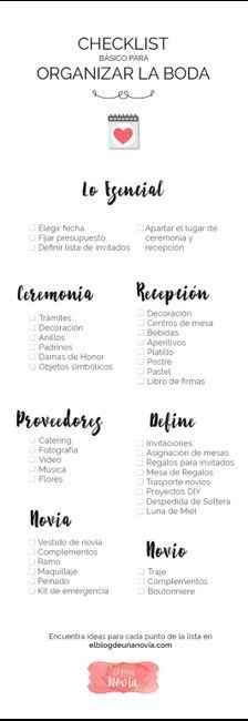 ¿Como puedo cotizar el monto por gastar? - 14