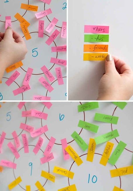 Cómo acomodar a los invitados