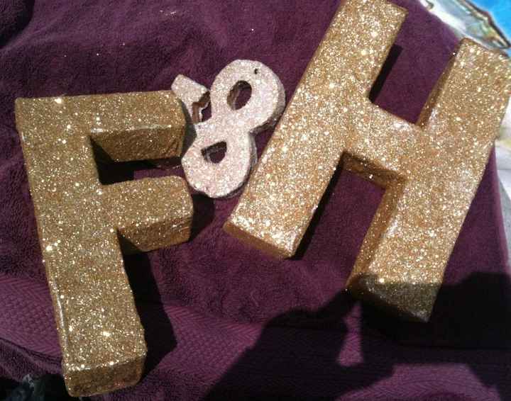 ¡Ayuda por favor!  ¿Como decoro mis letras de madera? - 1