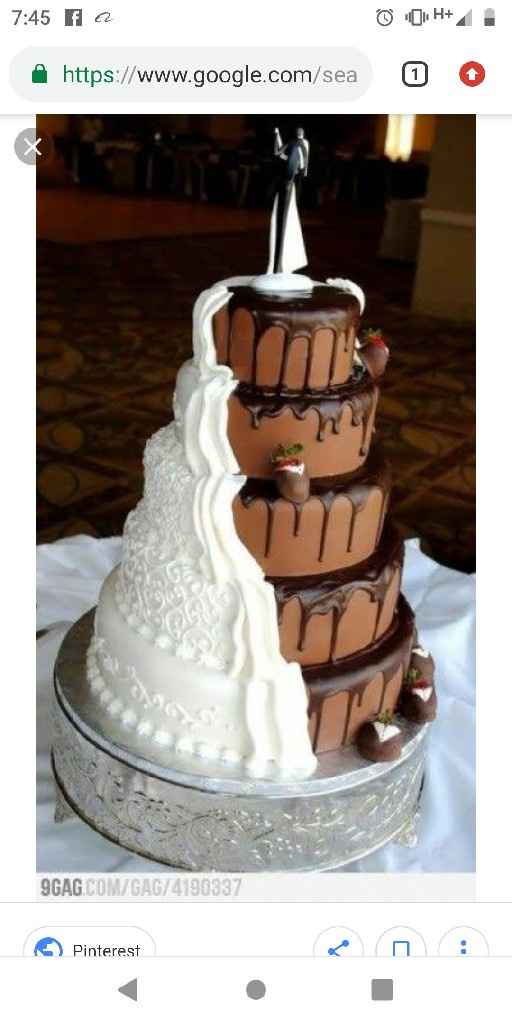 Mi estilo de bodas es clásico - 2