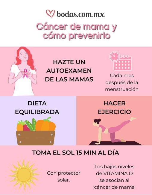 Que no senos olvide cuidarnos 💗 1