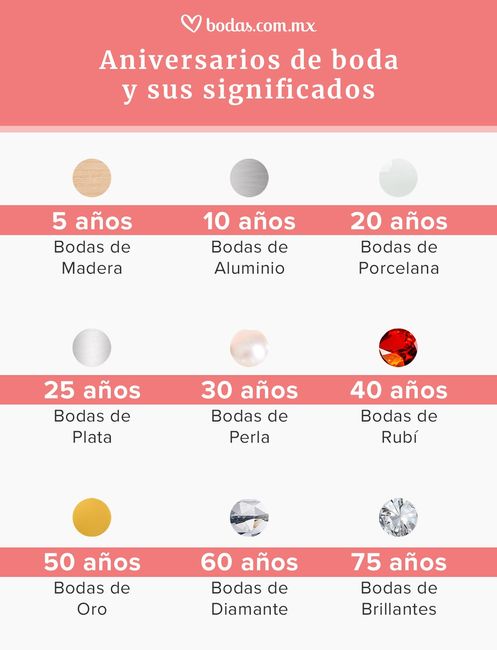 Aniversario de Bodas💗 - 1