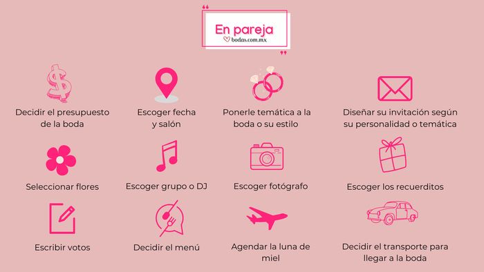 Actividades en pareja para la boda 👨‍❤️‍👨👩‍❤️‍👩💑 1