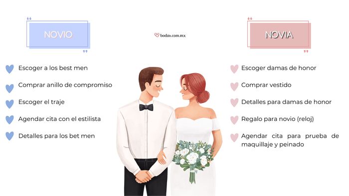 Actividades novia & novio en una boda 1